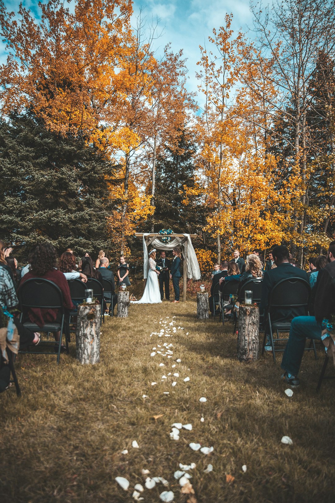 Post-Processing Workflow
